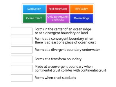 Matching features to the boundaries that make them