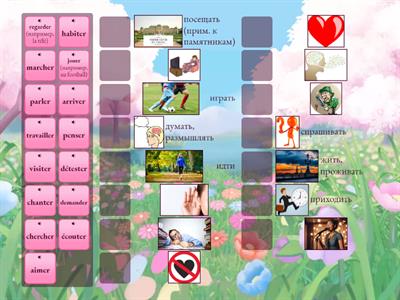 Список глаголов 1 группы