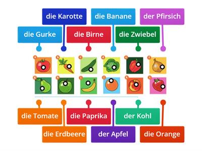 S3 German Stimmt fruit and vegetables