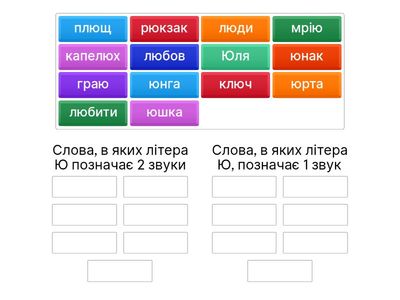 Буква Ю - звуки [й' у], [у]