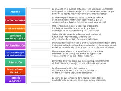 CONCEPTOS CENTRALES DE DURKHEIM, MARX Y WEBER