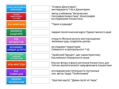 Исследователи