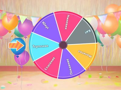 Викторина о пророке Юнусе (мир ему)