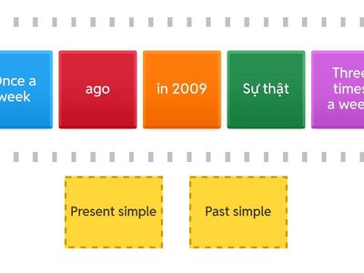 DHNB Present perfect - Past simple