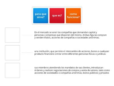 la bolsa de valores