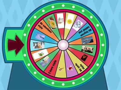 Sıcak - Soğuk Nesneler