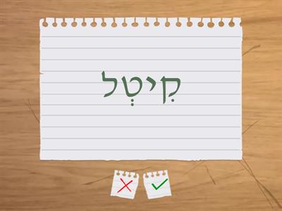 Learn adv ראש השנה יום  h