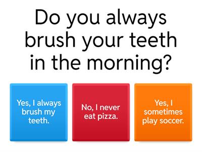 Adverbs of Frequency