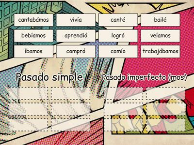 23 sort Pasado imperfecto simple