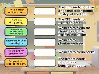 Needs in the community