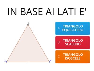 TIPI DI TRIANGOLI E ANGOLI