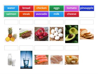 Cheap or Expensive - Vocabulary