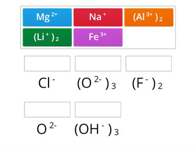 Ionic bonds