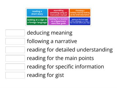 FCE SPECIAL - Reading strategies