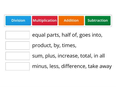 Small Group Math Vocabulary