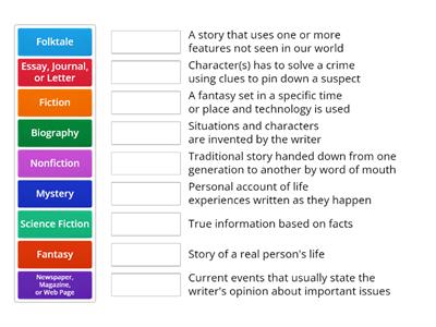 Genres - Nonfiction and fiction