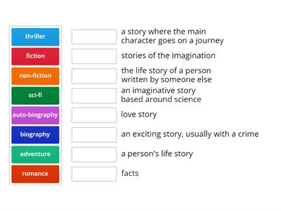 Types of Books