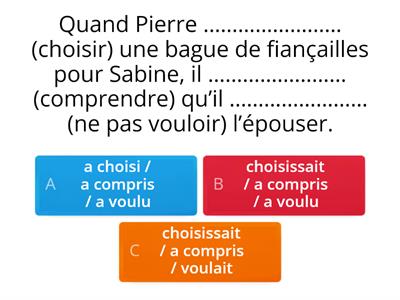 Passé composé ou Imparfait?