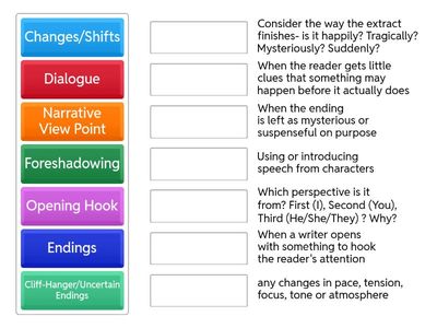 Top Structural Devices I should know