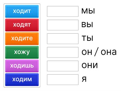 Ходить (рки)