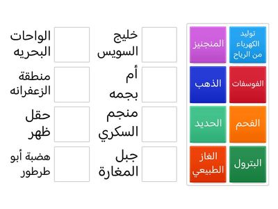  درس المعادن- ومصادر الطاقة- الصف الخامس