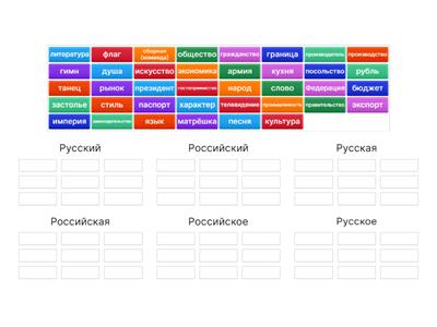 Русский и российский