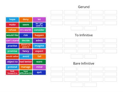 Solutions PI Unit 7 Gerund / Infinitive