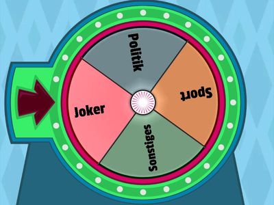 Drehe am Glückrad und stelle zum Begriff auf dem Glückrad eine Frage an die anderen.