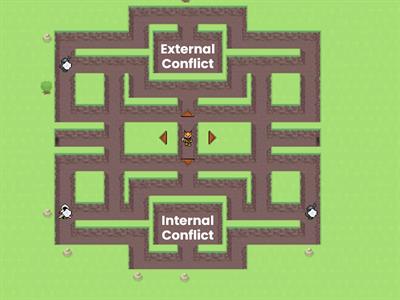 Internal and External Conflict of The Outsiders