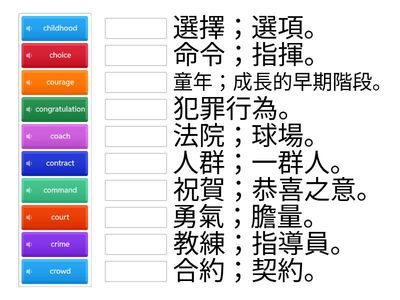 Page 25-2 GEPT Vocab book entry level