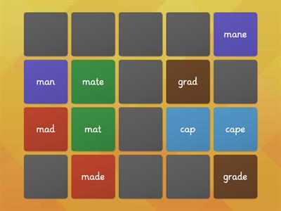 Reading: a-e Match with a Consonant (closed syllable)