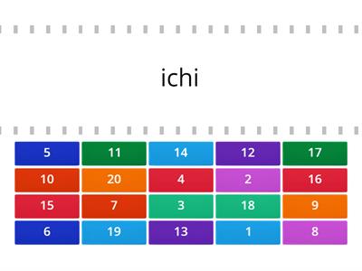 Japanese numbers 1-20 (romaji)