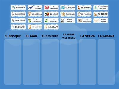 DÓNDE VIVEN LOS ANIMALES - GRUPOS