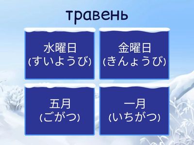 Японська мова. Дні тижня  і місяці