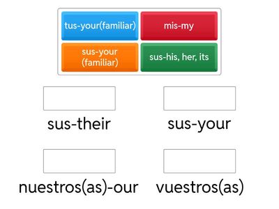 Pural Possessive Adjectives