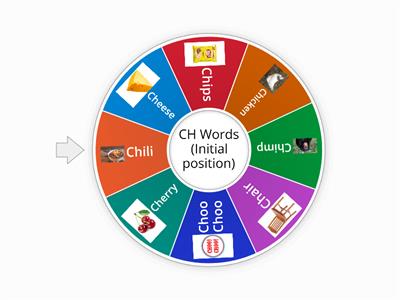 CH WORDS (initial position)