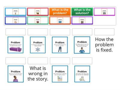 Problem and Solution 