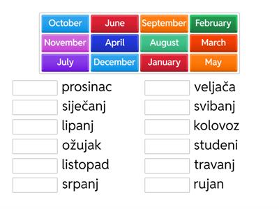  Months in Croatian