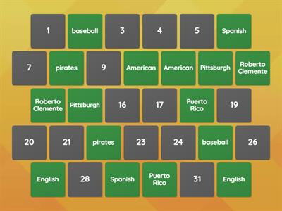 Word Potato (Roberto Clemente)