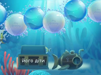 Possesives + family A0