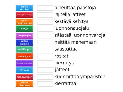 Fokus 7 Tema: Hållbar utveckling I (valitut)