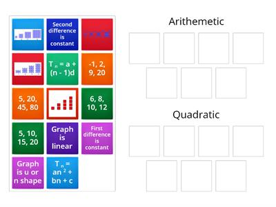 Arithmetic V Quadratic Sequences