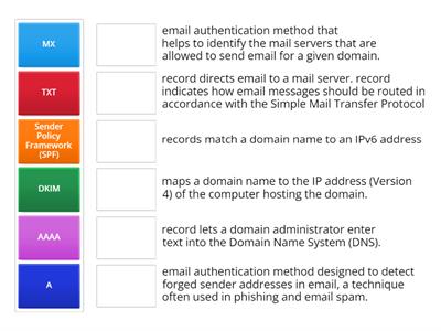 Network concepts Pt 2