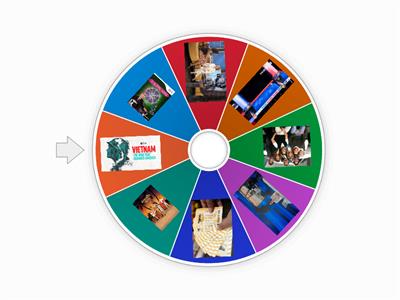 New Password B2- entertainment