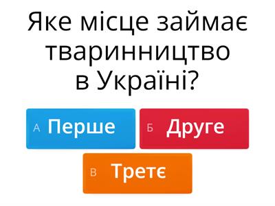 Тваринництво України