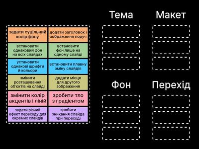 Елементи дизайну презентації
