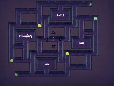 Present Simple Tense Quiz