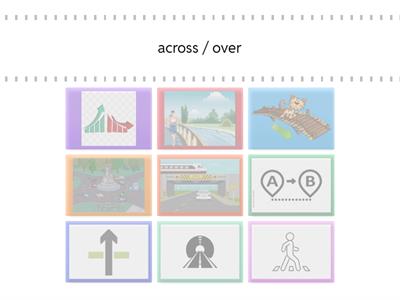 Prepositions of movement (facile)