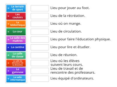 Les espaces de l'école - définition