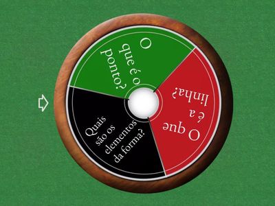 Ev 6º ano o ponto a forma e a linha